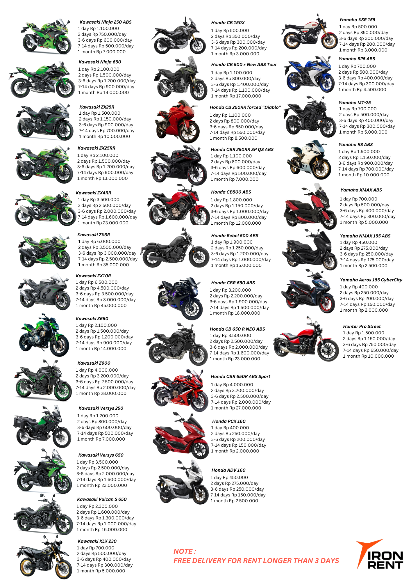 Iron Rent — motorcycle rental in Bali